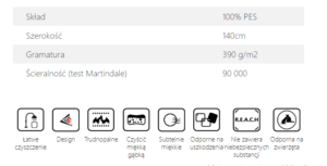 cloud wlasciwosci tkaniny